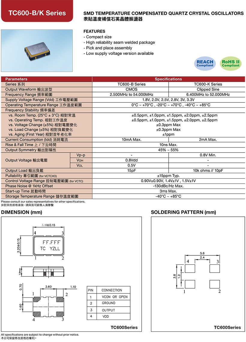 tc600