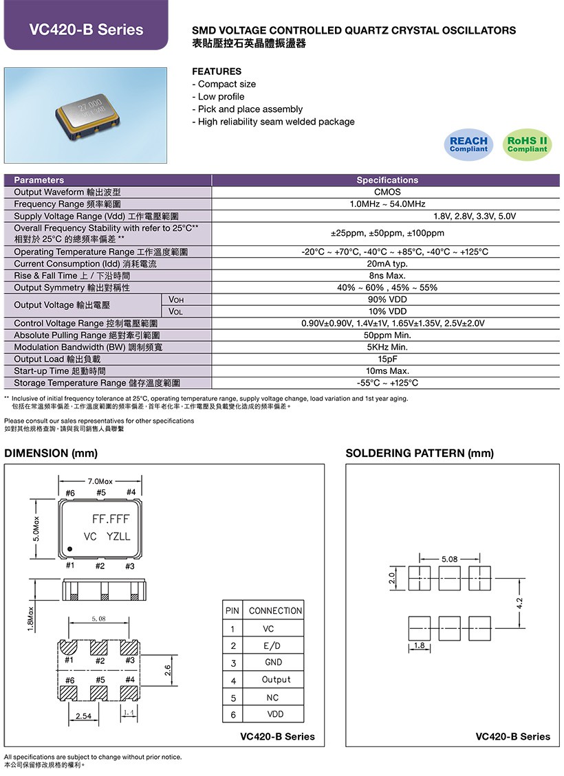 vc420b-(2)