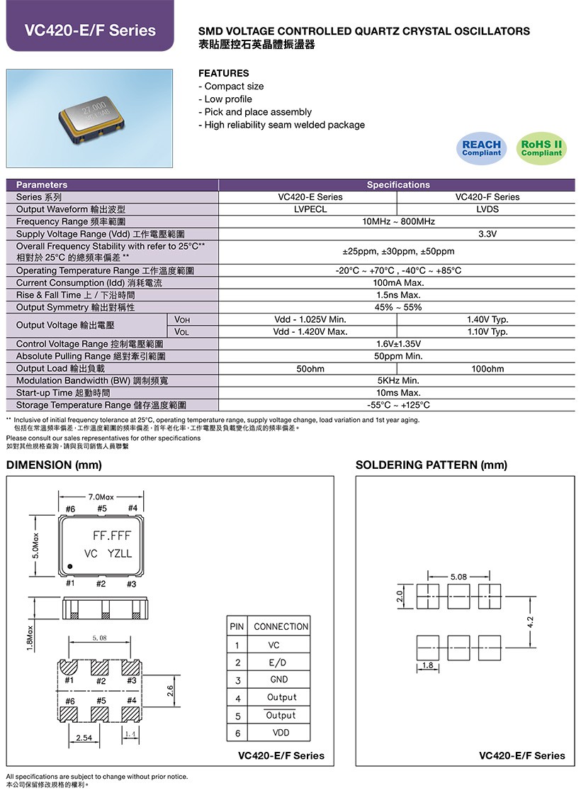 vc420ef-(2)