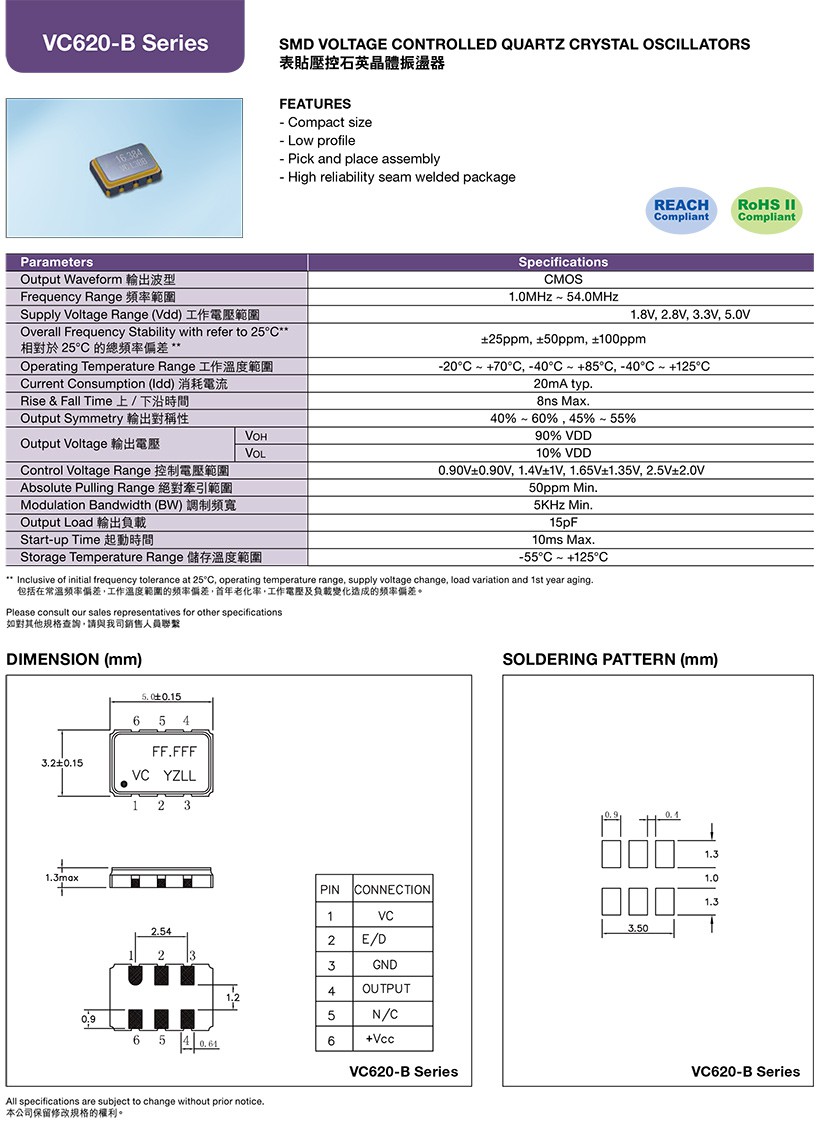 vc620b-(1)