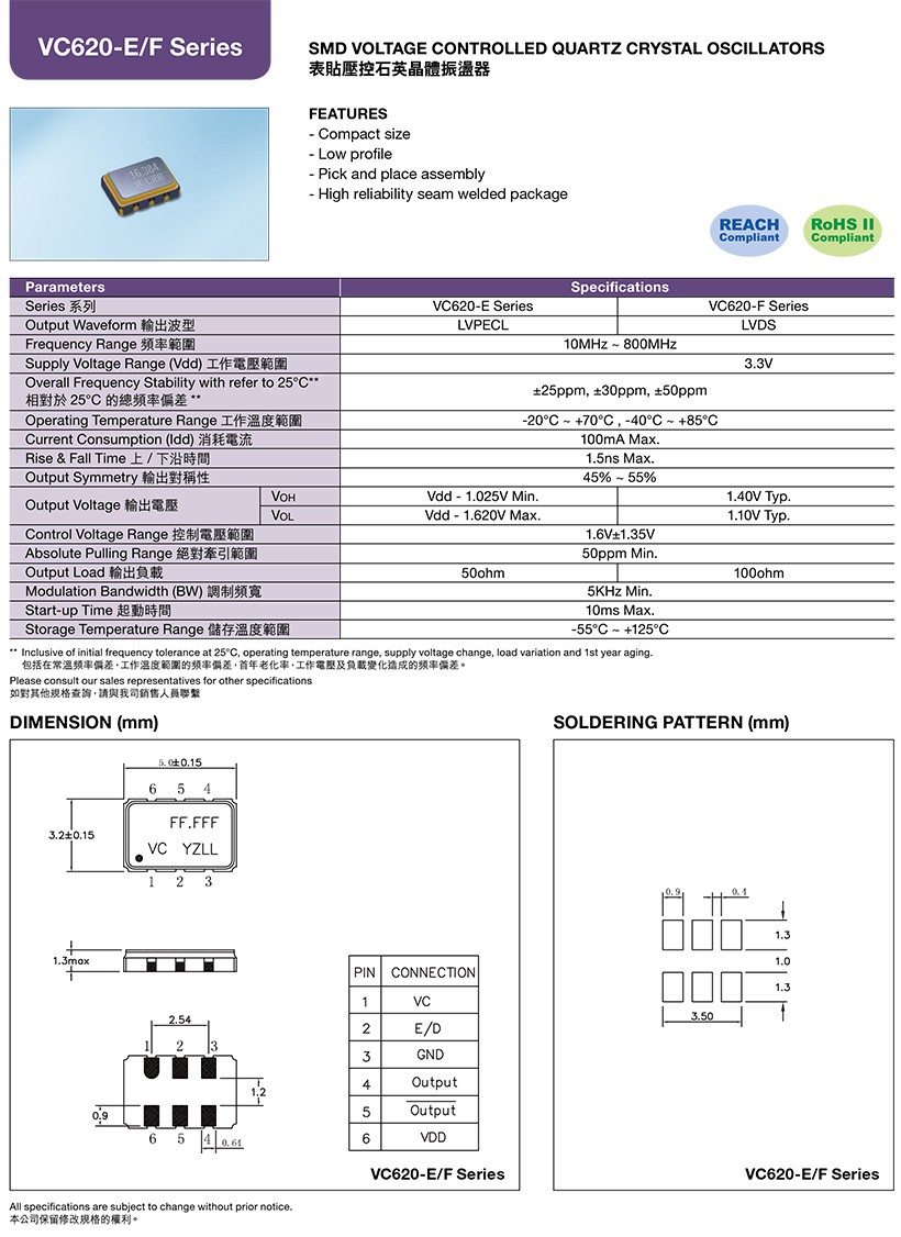 vc620ef-(1)