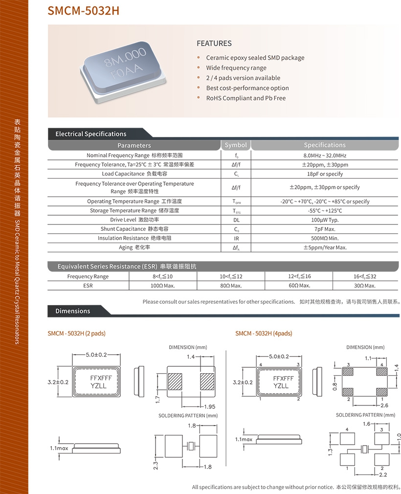 smcm-5032h-x