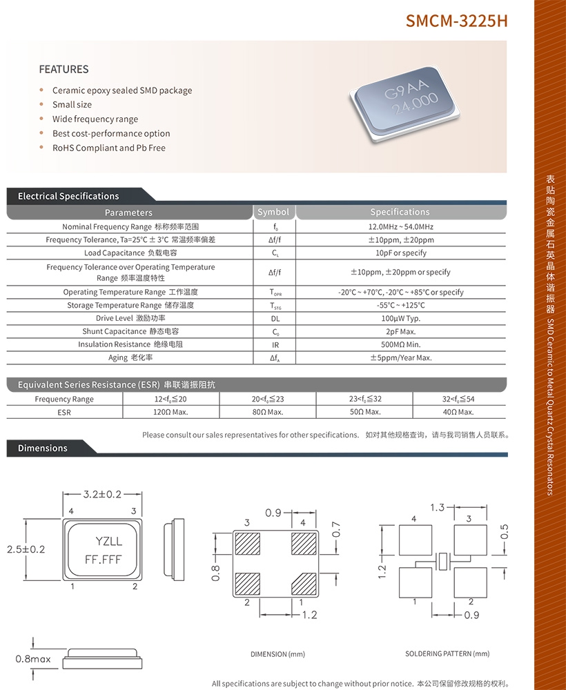 smcm-3225h-x