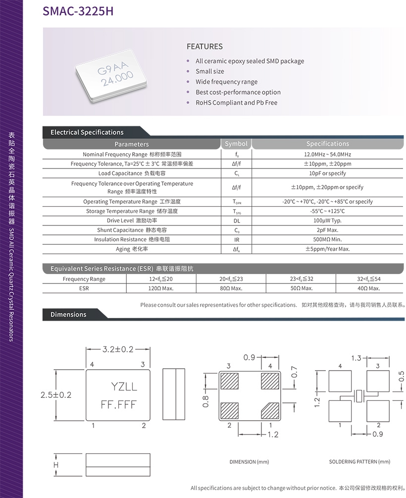 smac-3225h-x