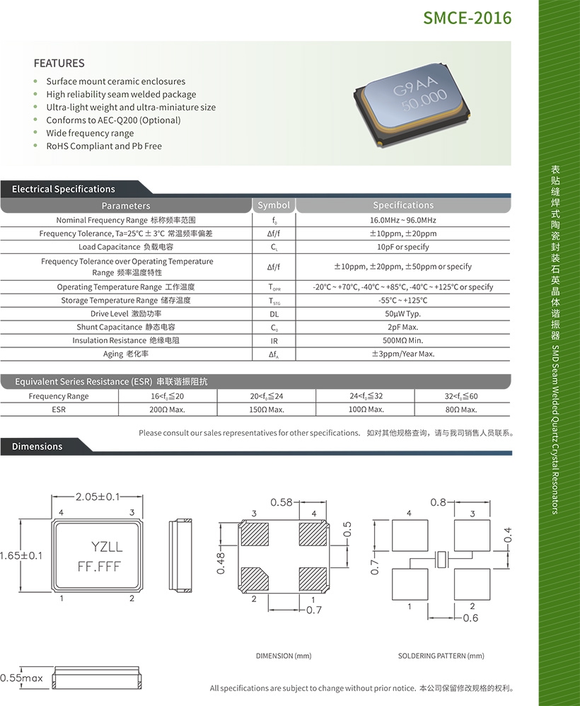 smce-2016-x